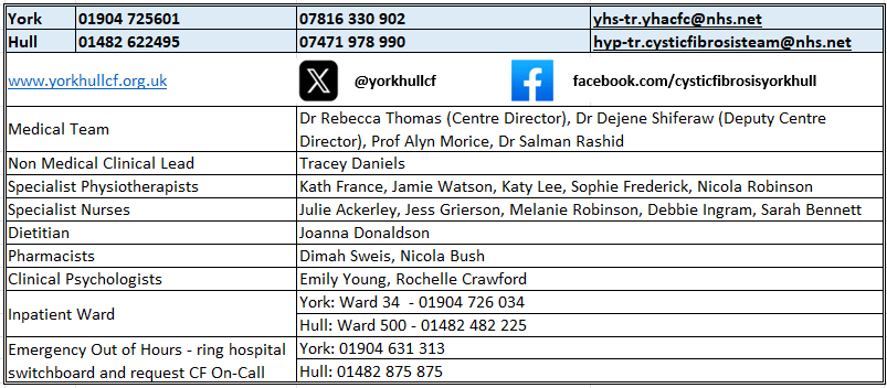 Contact Details